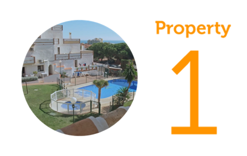 Property 1 2 Bedroom Apartment in Sitio de Calahonda