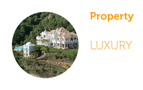 Property 6: Luxury Eight bed mansion in Marbella