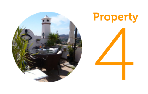 Property 4: Two-bedroom townhouse in Mijas