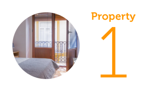 Property 1: Two-bedroom apartment in El Carme 