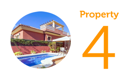 AWAY Property 4: Three-bedroom villa in Ciudad Quesada