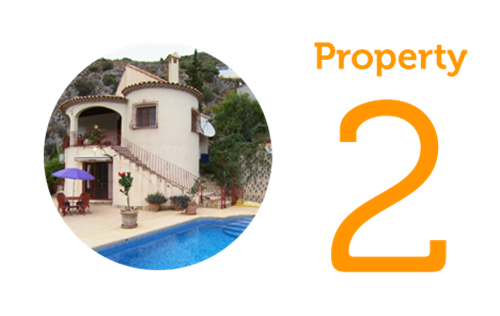 Property 2 Four-bed house in Alcalali