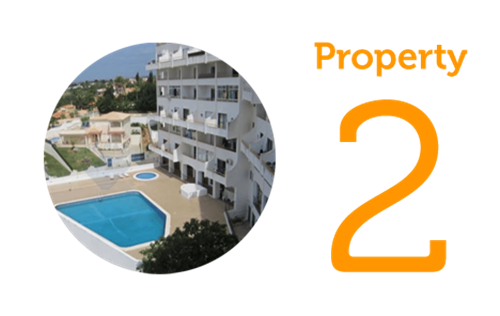 Property 2 Two-bed apartment in Albufeira