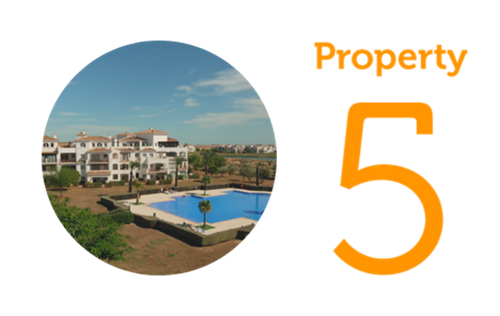 Property 5 2 Bedroom Penthouse Apartment in Hacienda Riquelme