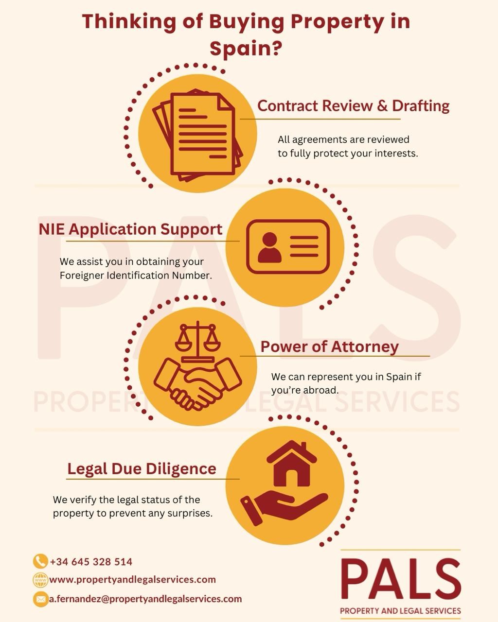 Property and Legal Services (PALS)