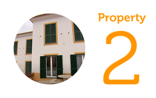 Property 2 Apartment in Burgau