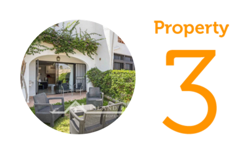 Property 3 2 Bedroom Townhouse in Amarillo Golf